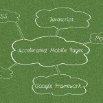 accelerated Mobile Pages